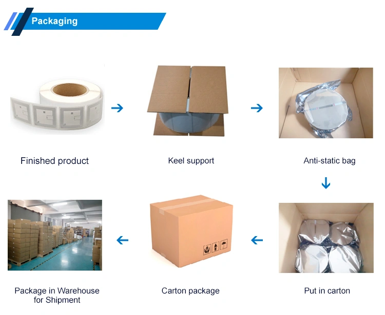 13.56MHz RFID label