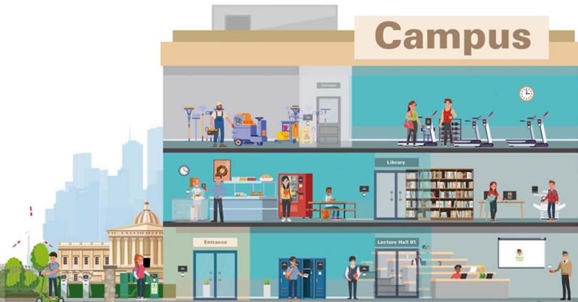 RFID标签在学校的应用场景